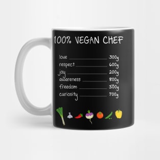 100% Vegan Chef Mug